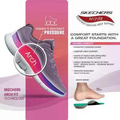 Skechers Pickleball Viper Court Reload Hands Free Slip-Ins Womens Sneakers